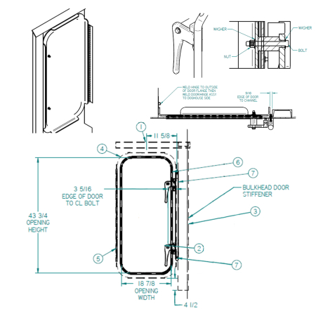 BULKHEAD MANDOOR KITS & COMPONENTS