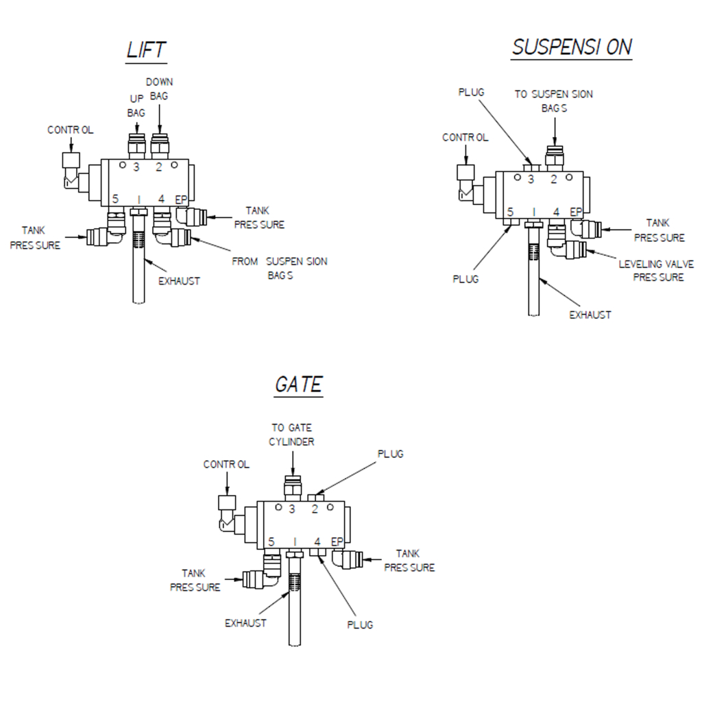 24701144, VALVE, 4 WAY AIR CONTROL EXT. PILOT, MAC VALVE PLUMBING