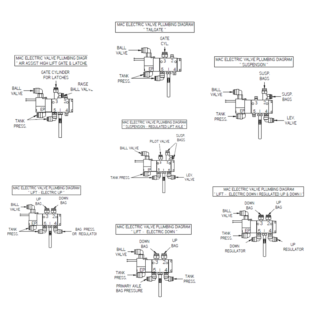 24702618, MAC VALVE, LIFT, ELECTRIC OPERATION PLUMBING
